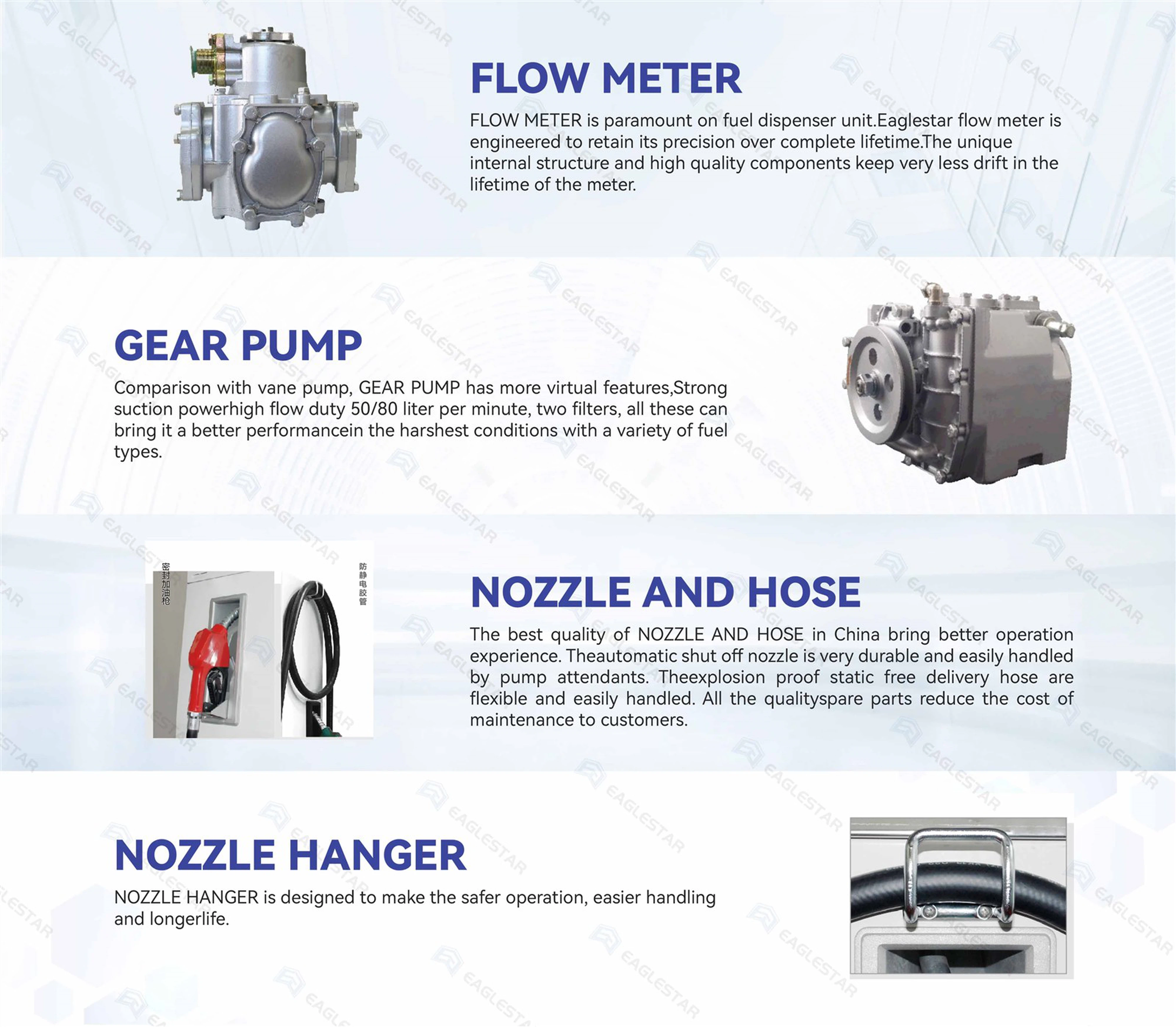 Mechanical Parts Mechanical Parts